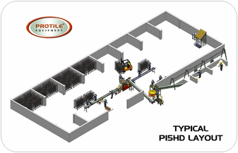 A typical plant layout for PROTILE® P15HD tile plant